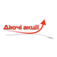 Акції